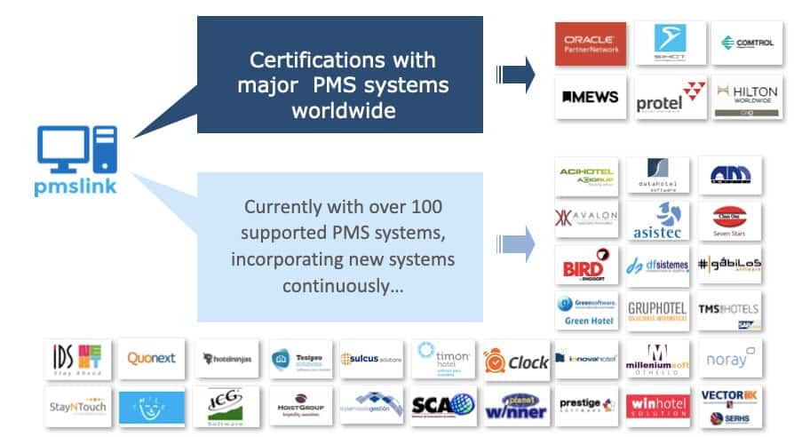 PMSlink PMSlink