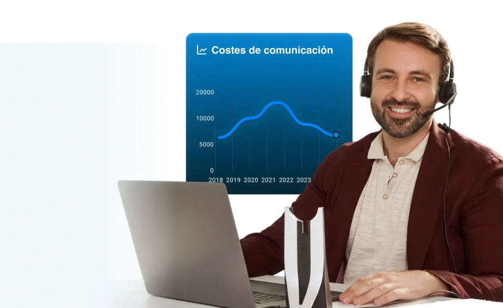 Boost Performance With Call Analytics Software - ES