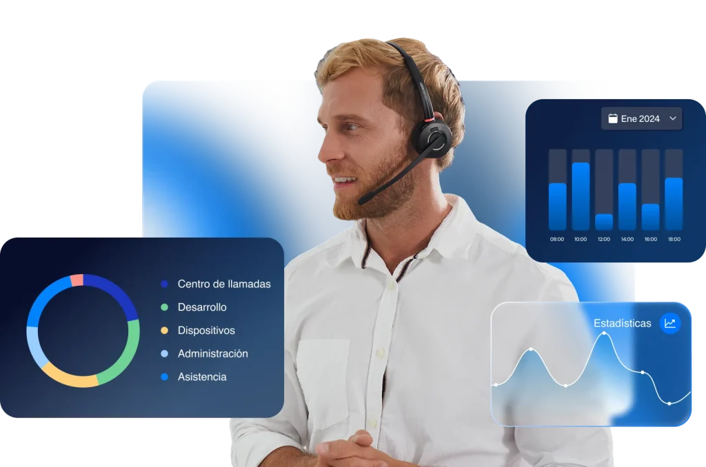 Call analytics software - ES