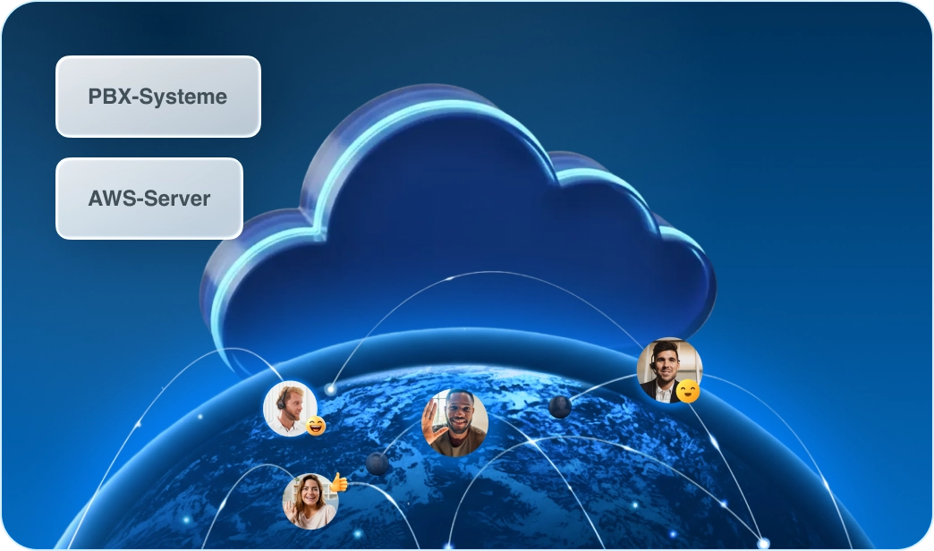 PBX Systems, AWS Servers - DE