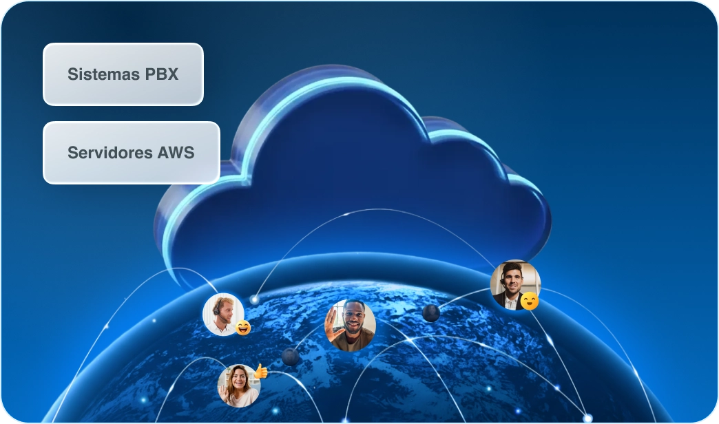 PBX Systems, AWS Servers - ES