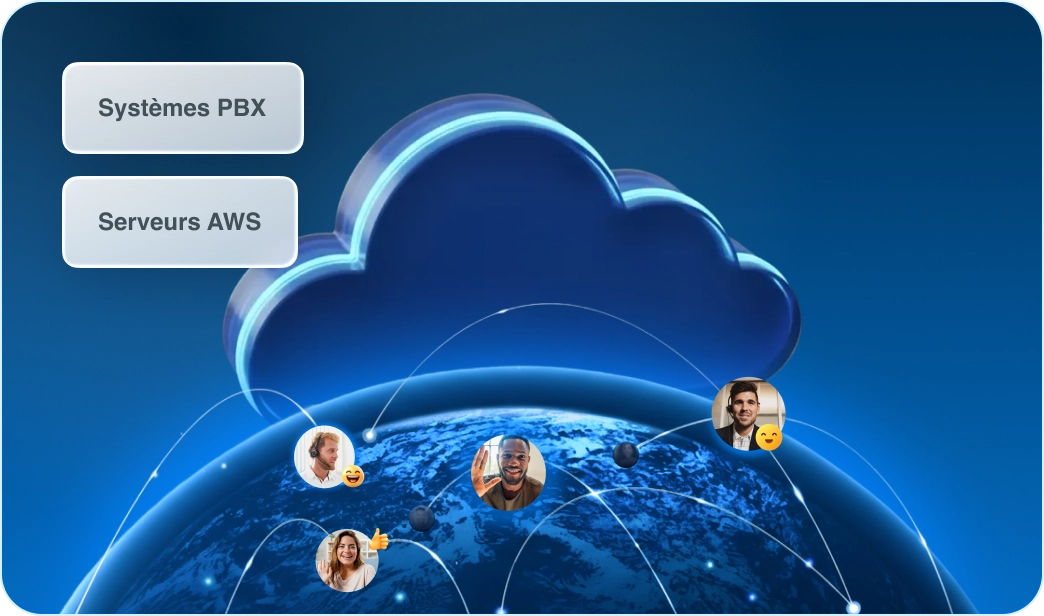 PBX Systems, AWS Servers - FR