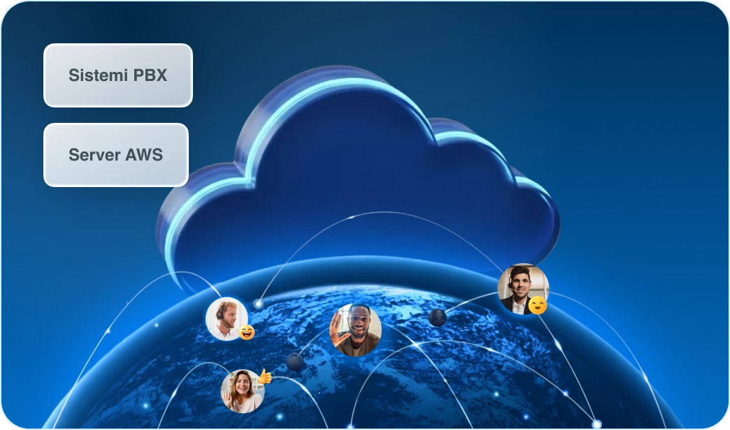 PBX Systems, AWS Servers - IT