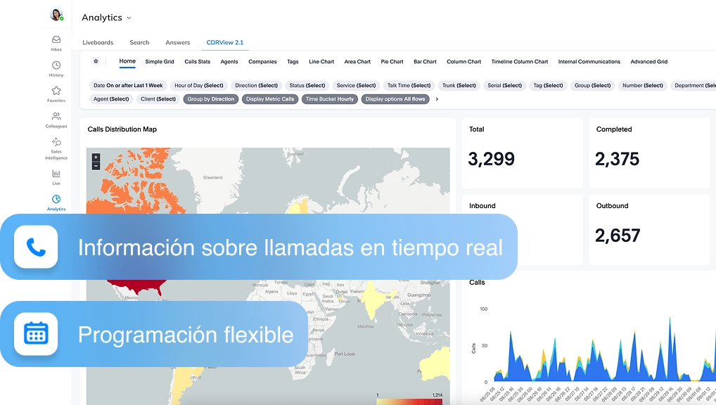 Scheduled Reports - ES