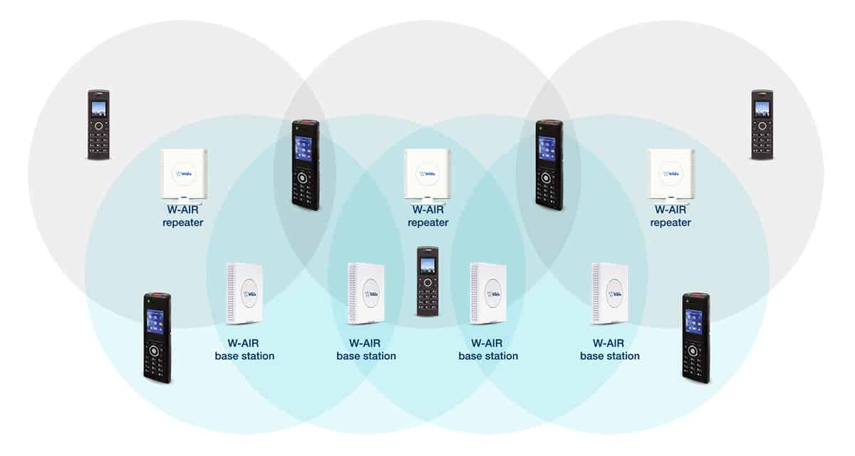 w-air-bs-multi-cell