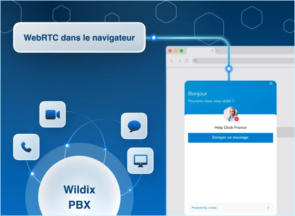 Built on Secure Technology - FR