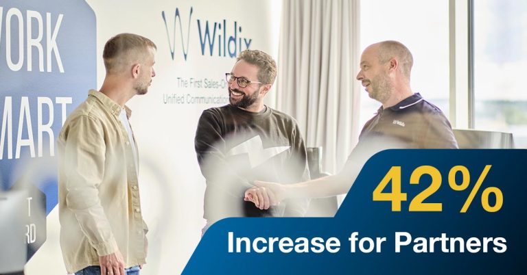 Wildix Smashes Targets With 42% Increase In Per-Partner Average Revenue Since 2021