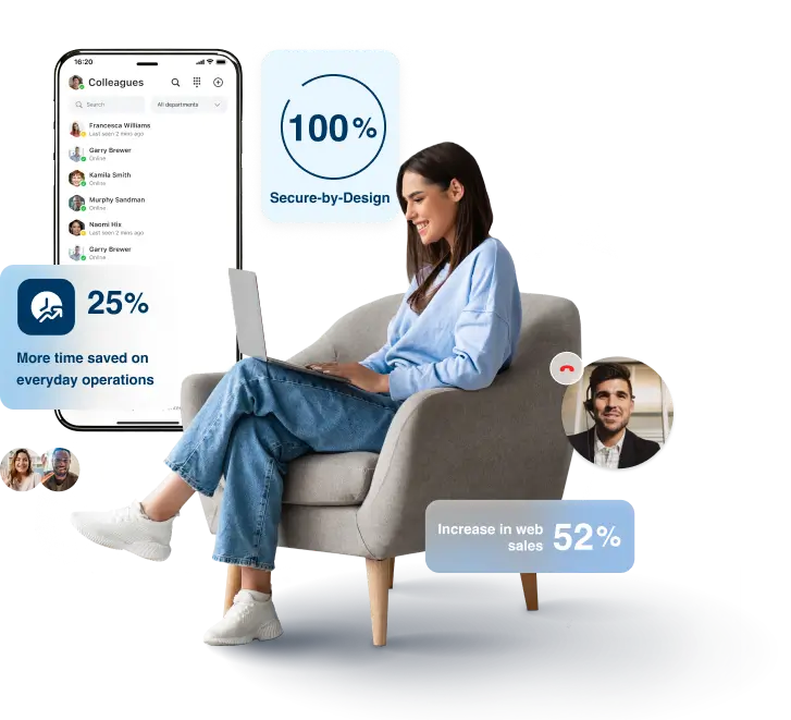 Il tuo sistema di comunicazione può essere un valido strumento per aumentare le tue entrate e permettere al team Sales e marketing di raggiungere i propri obiettivi.