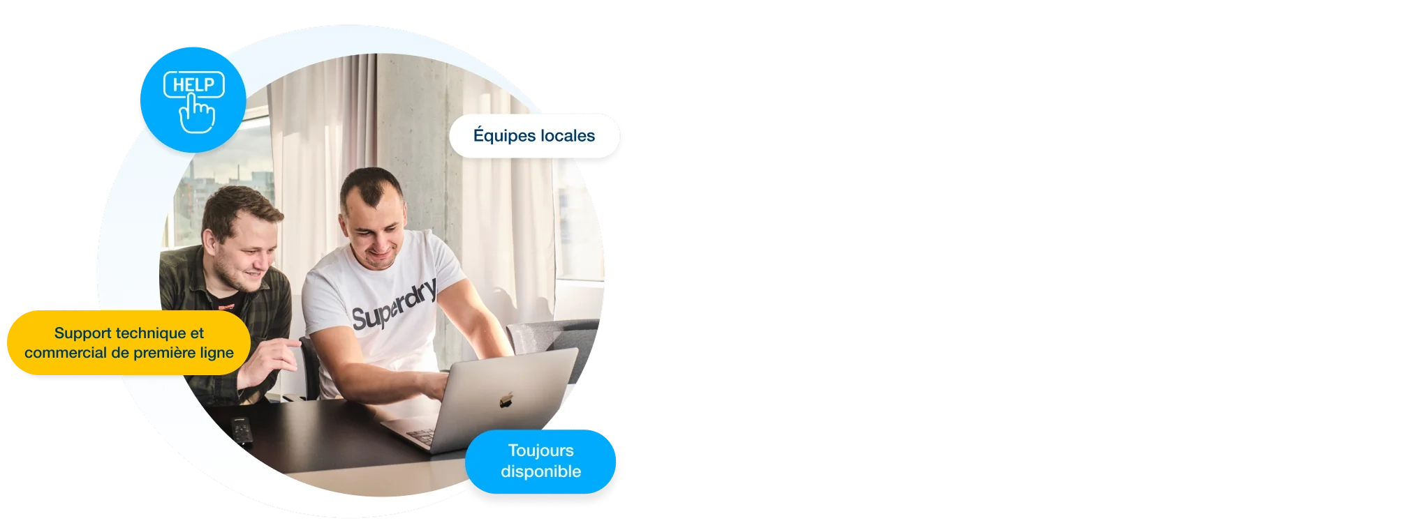 Full-tech-and-sales-support-FR