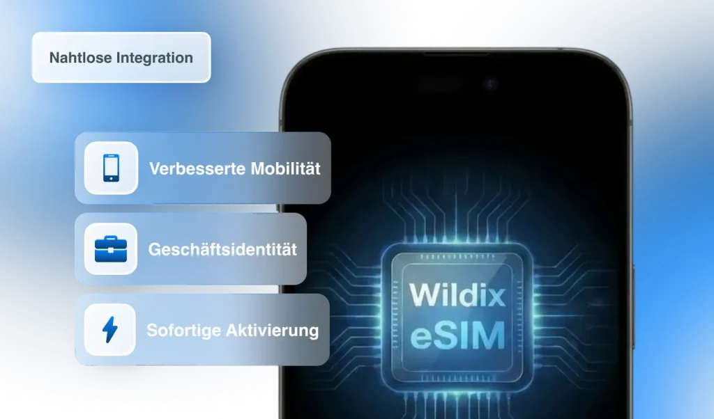 Professional calling, without hardware - DE