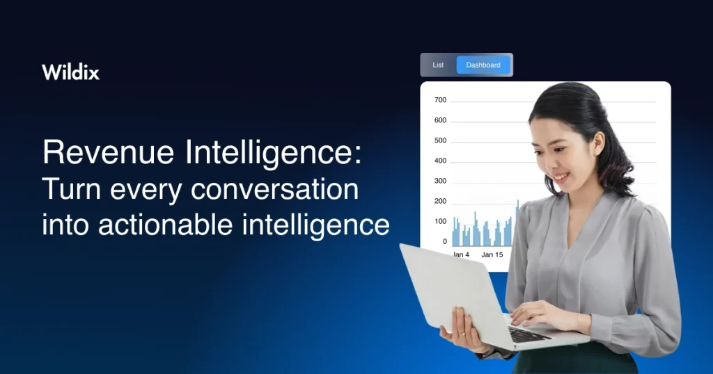 Revenue Intelligence Software - EN