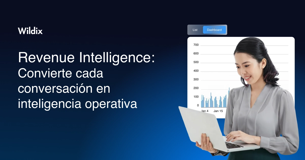 Revenue Intelligence Software - ES
