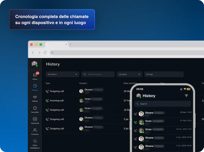 Full call history across every device and location - IT
