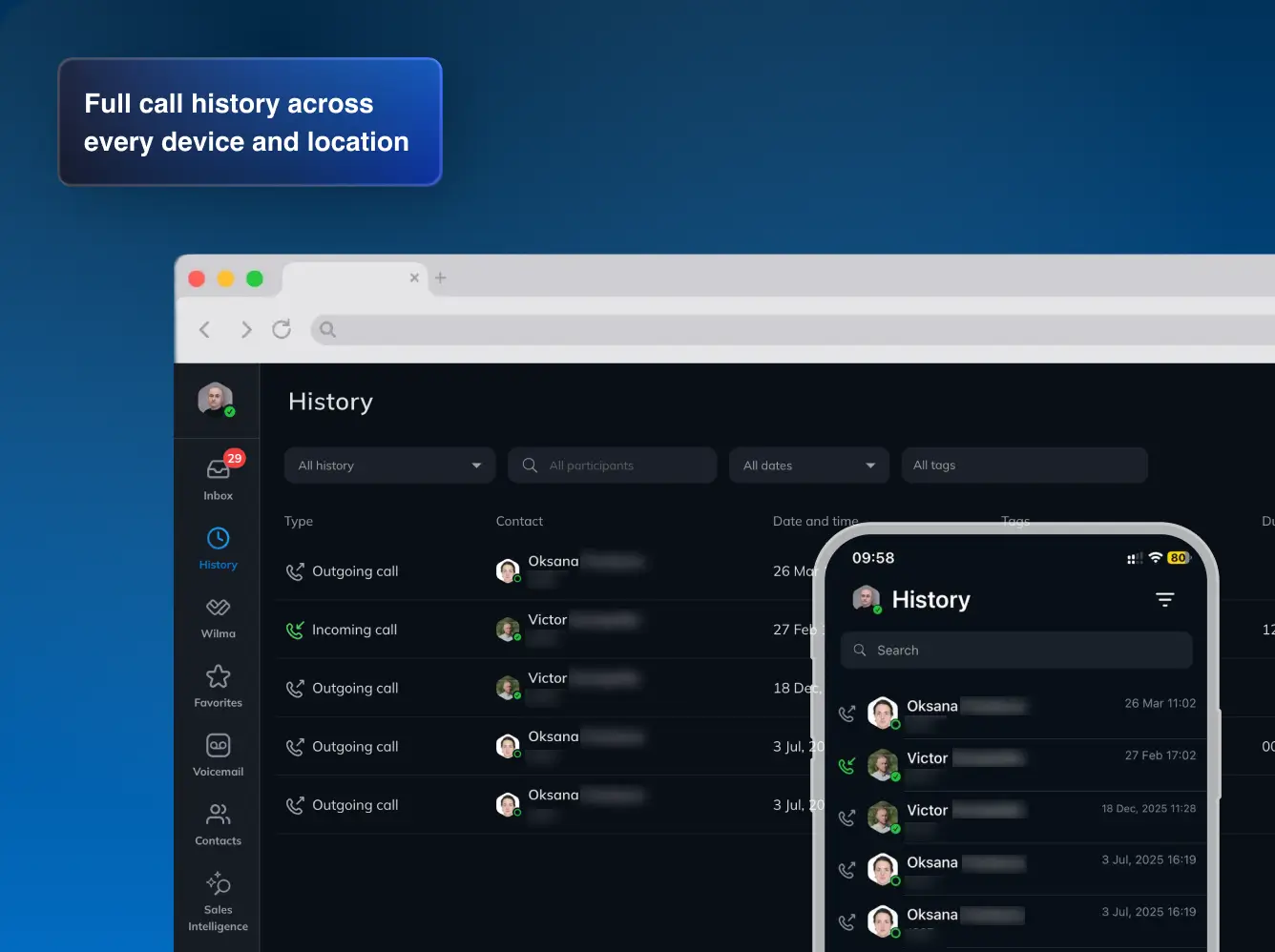 Full call history across every device and location