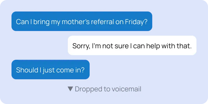 Chat showing a basic AI chatbot failing to answer a patient's questions and dropping the conversation to voicemail.
