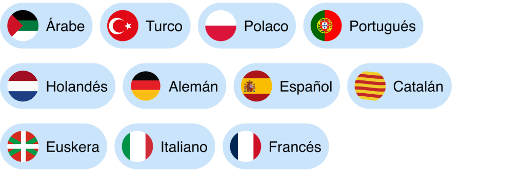 AI receptionist speaking with patients in 53 languages