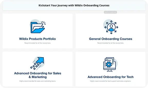Virtual platform