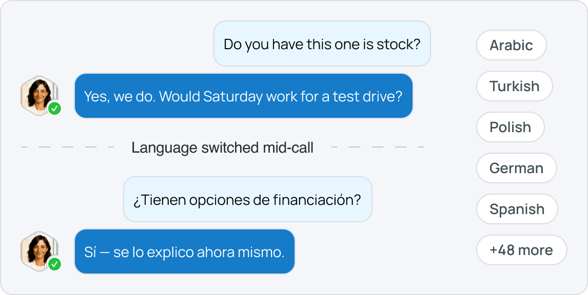 She sells in your customers' language - Created with AI