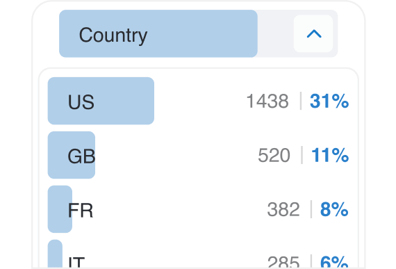Country.webp