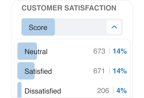 Customer-satisfaction.webp