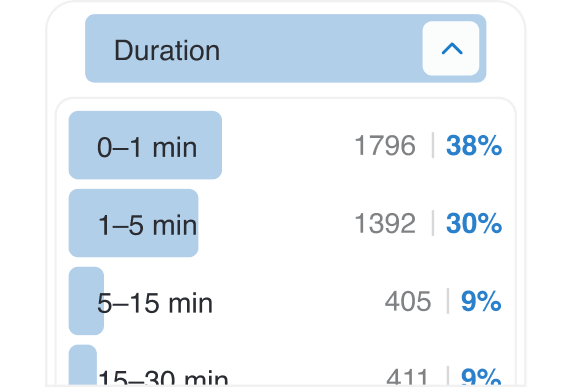 Duration.webp