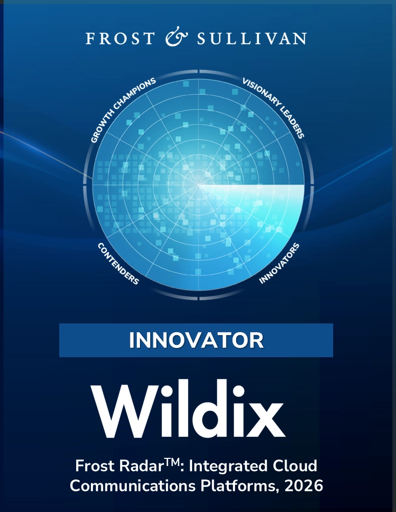 Banner - Integrated Cloud Communications Platforms - Wildix